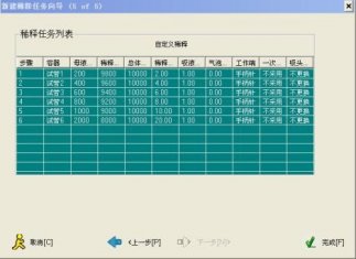 6D ȫ�Ԅ�4 ��1 Һ�w�Ә�ϵ�y�������E