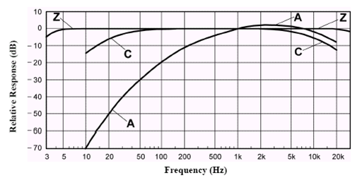 Ӌ(j��)��(qu��n)�W(w��ng)�j(lu��)