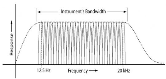 �l������