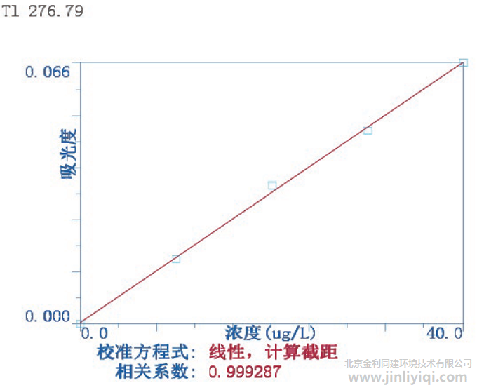 ��ȡ����ʯī�t��Tl�˜�����