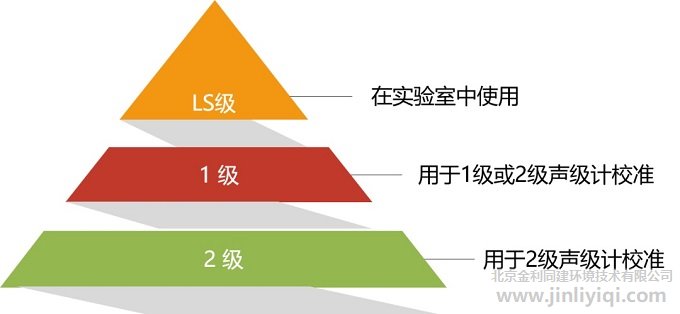 У�����ļ��e