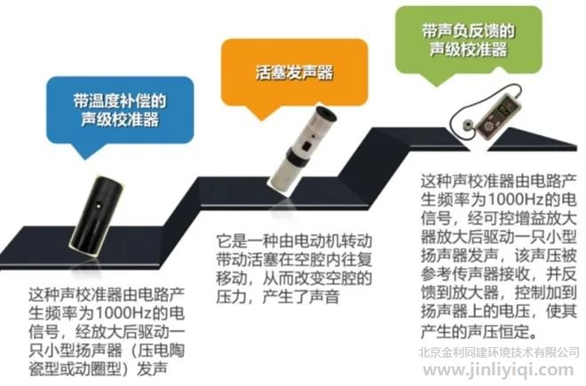 У�����ķ��