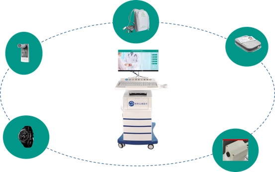 6分鐘步行試驗監測分析系統組成